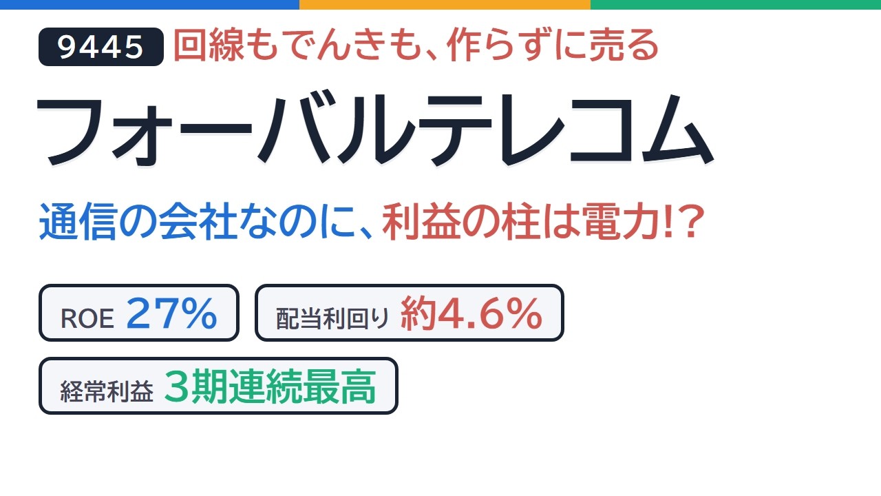 フォーバル テレコム 解約 できない
