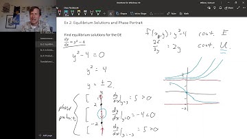 2.1 2 - Autonomous Equations