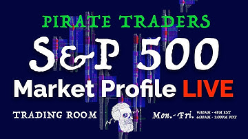LIVE 🔴  ES Market Profile Trading Room | April 15, 2021 (S&P 500)