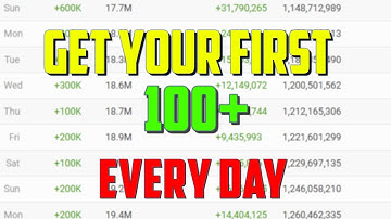 How to Get Your First 100 Subscribers IN ONE WEEK | HOW TO GROW ON YOUTUBE FAST 2020