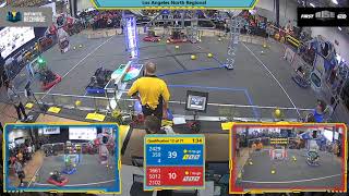 Qualification 12 - 2020 Los Angeles North Regional