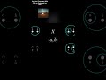 Topology Explained: Discrete vs. Indiscrete on Any Set! #shorts