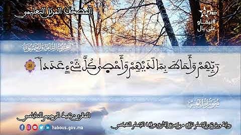 الحزب 58 للقارئ عبد الرحيم النابلسي
