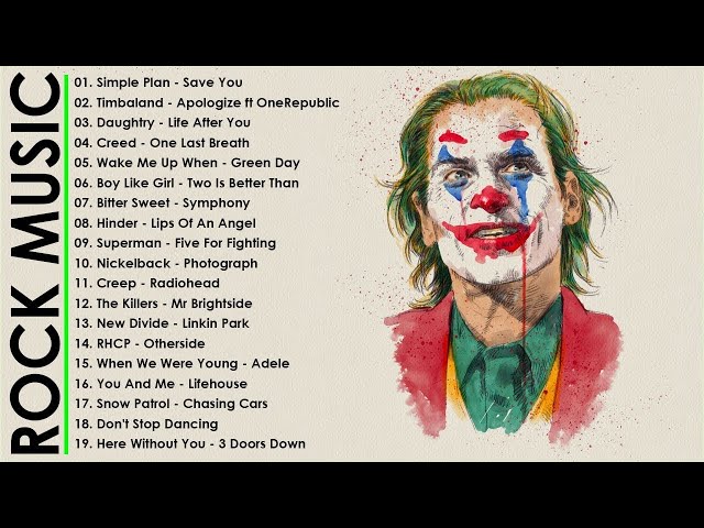 FMStatic, Secondhand Serenade, Boys Like Girls, ,Hoobastank, 3 Doors Down - Alternative Rock Songs