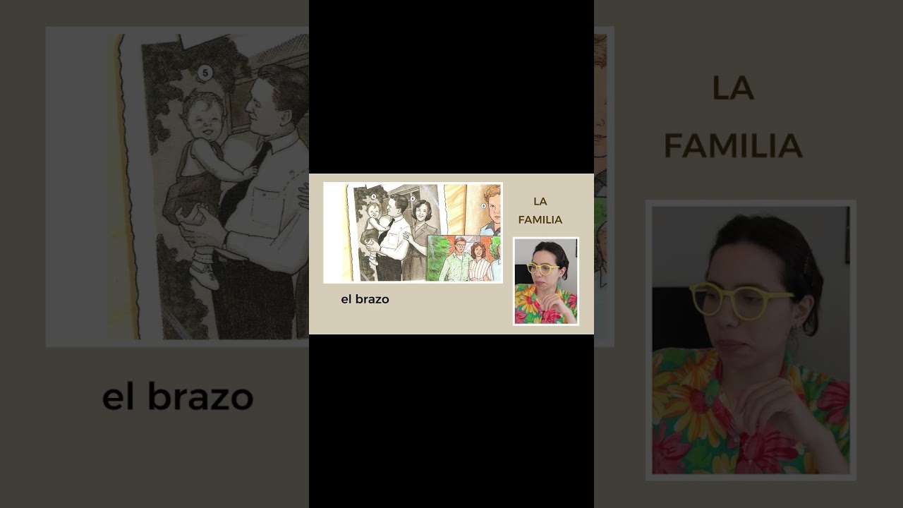 Vocabulario de la familia, video completo disponible en mi canal de YouTube :)