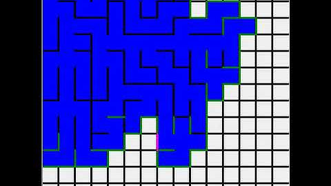 Maze Generation and Solving