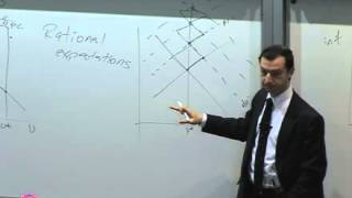 ECON102 20100412 LECTURE27   Introduction to Phillips Curve