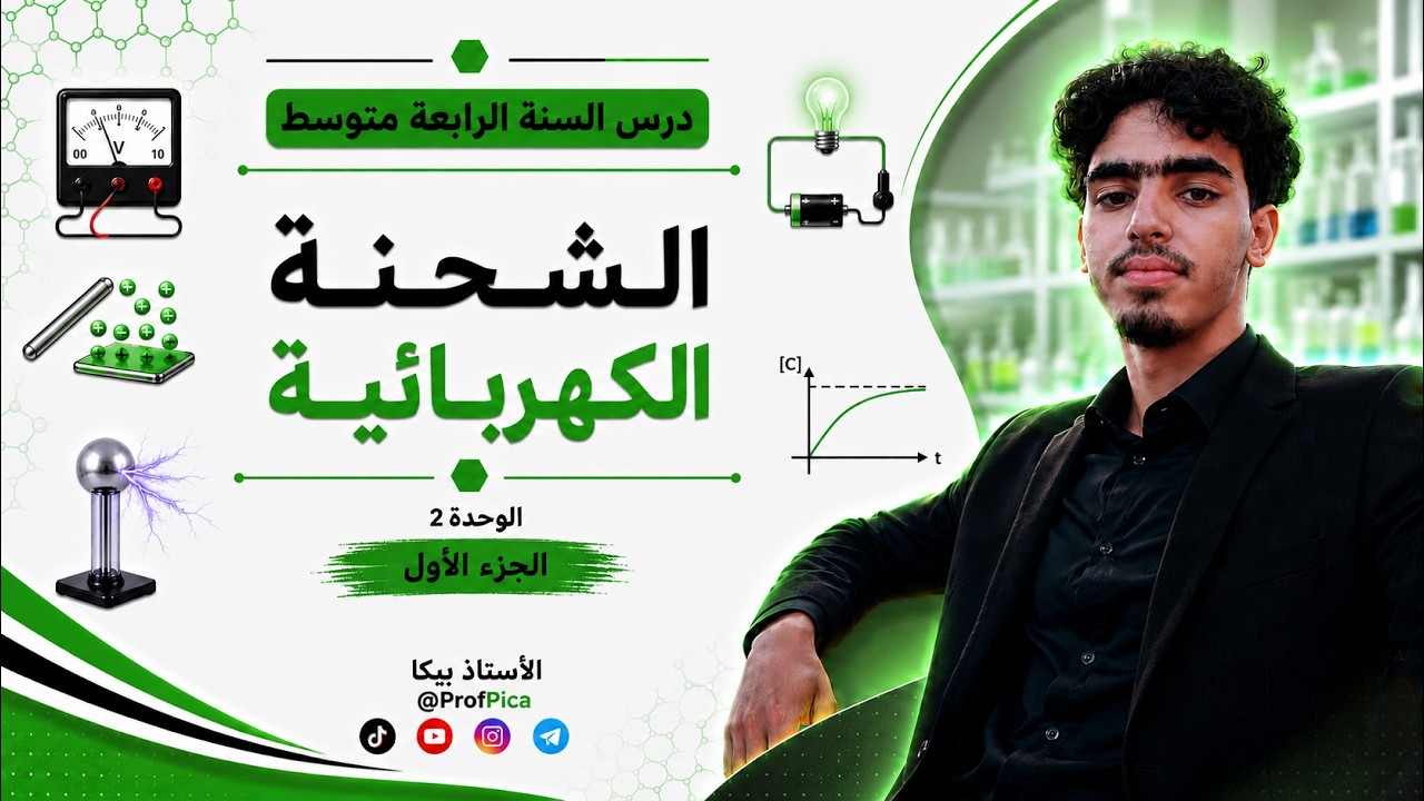الميكانيكا والحركة - الرابعة متوسط