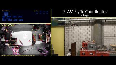 Visual SLAM Autonomous Quadrotor Navigation - EU Project sFly, September 2009