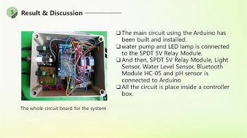 INDOOR HYDROPONIC CULTIVATION SYSTEM WITH IOT