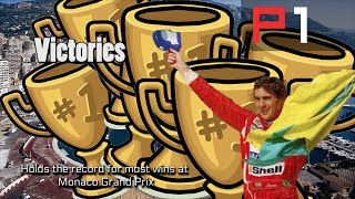 Top 10 things we love about Ayrton Senna
Subscribe for more: http://link.base79.com/polepositionsub
Pole Position deep dives into the top 10 things we love about Ayrton Senna. What is it that you love about him?
Pole Position is the place for motorsport fans and petrol heads covering the very best races, teams and drivers from around the world. From F1 to banger racing and from Indianapolis to Monte Carlo well cover the best of the best, keeping you entertained. Highlights, interviews, team tours and on location well be there to give you the inside track.
Follow on Twitter: http://goo.gl/fyE5O
Like on Facebook: http://goo.gl/d15Mv
+1 on Google+: http://goo.gl/B7PU4 Top 10 things we love about Ayrton Senna