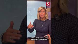 Nikki-Dee Ray breaks down dangers of ice during winter storms