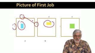 Lecture 81 — Matrix Multiplication in MapReduce (Advanced) | Stanford University