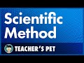 Mastering The Scientific Method Through Everyday Examples