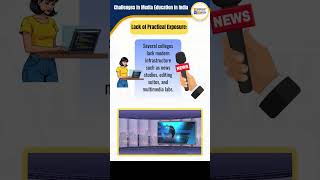U1L10 #4 Challenges in Media Education in India | Issues Explained | UGC-NET Mass Communication
