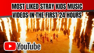 MOST LIKED STRAY KIDS MUSIC IN THE FIRST 24 HOURS | TOP 8