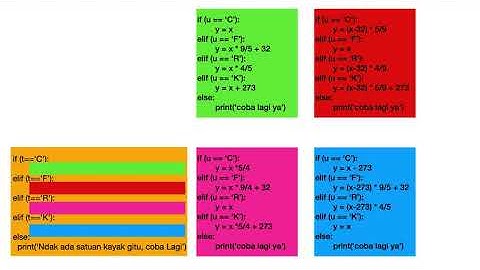 Implementasi if elif else Python di Program Konversi Suhu