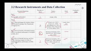 Blended Learning ||| Chapter 3: Research Methodology