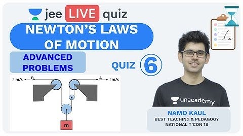 JEE Mains: Newton