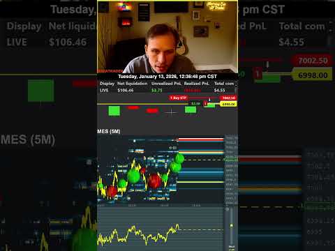 Comprensione della Legalità nel Trading in Italia: Una Guida per Iniziare