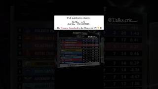 the greatest comeback in the history of Ipl team rcb🤯😱🤗 #ipl2026 #cricket #viratkohli #rcbvscsk #rcb