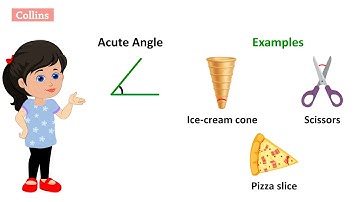 Types of Angles
