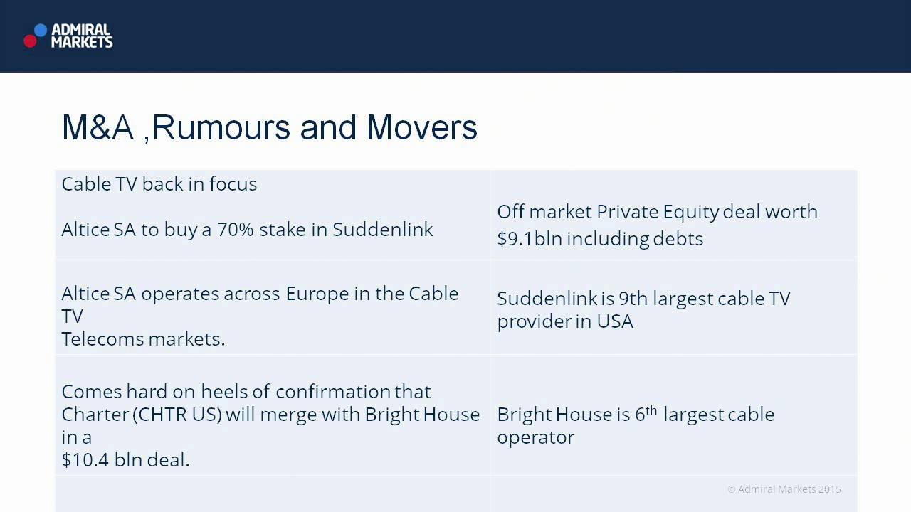 Wall Street Crossover Show | 20.05.15 | M&A Rumours