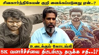 Thank you... Why is Sivakarthikeyan being targeted..? VIJAY I SIVAKARTHIKEYAN I KODANKI