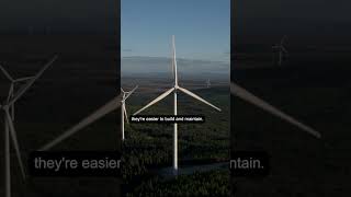 How onshore wind power works 🌬️⚡