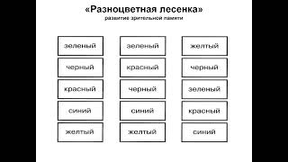 Вам ПОНРАВИТСЯ! Отличное упражнение для тренировки зрительной памяти.