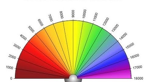 Learn to use a Pendulum ( Pro Pendulum Dowsing Tutorial for beginners)