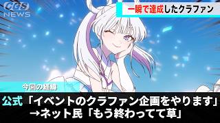 The crowdfunding campaign for 'Super Kaguyahime' was met with rapid success, creating a buzz.