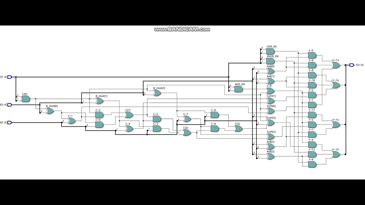 4-bit Modular ALU: Logic Gate Implementation and Simulation - YouTube