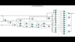 4-bit Modular ALU: Logic Gate Implementation and Simulation