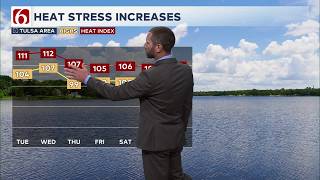 Tulsa Weather Aaron Reeves s Monday Overnight Forecast August 17 2026