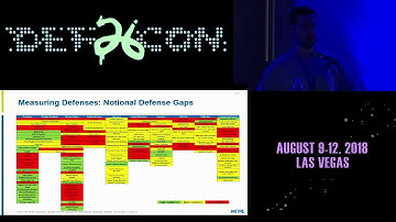 DEF CON 26 BLUE TEAM VILLAGE -  Andy Applebaum - Stop Drop and Assess your SOC