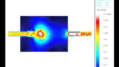 Numerical simulation of Incompressible fluid flow (pipes)