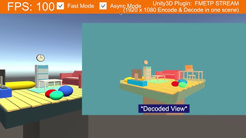 [FMETP STREAM] (From 37 FPS To 100+ FPS) Macbook Performance Test, 1080P Encode + Decode in Unity3D