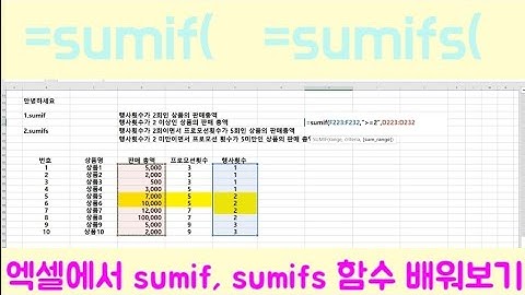 🔍 엑셀 함수 쉽게 알아보기 🔎 sumif함수 sumifs함수 sumif함수 기초 sumifs다중조건 배우기 엑셀 기초 10화