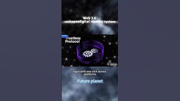 Web 3.0reshapesdigitalidentity system#learn #web3 #blockchain