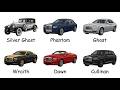 EVERY ROLLS-ROYCE MODEL EVER MADE — EXPLAINED