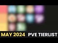 May 2024 pve class tierlist  legend of neverland