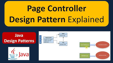 Page Controller Design Pattern Explained