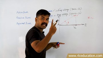 Powers in AC Circuits | AC Fundamentals | RRB/SSC JE ENGLISH Crash Course DEMO