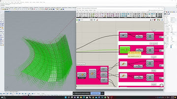 Grasshopper Lunchbox Makine Öğrenme - Panelleme Sınıflandırma Örneği