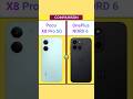 Poco X8 Pro Vs OnePlus Nord 6