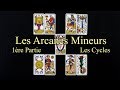 Présentation Arcanes Mineurs du Tarot de Marseille
