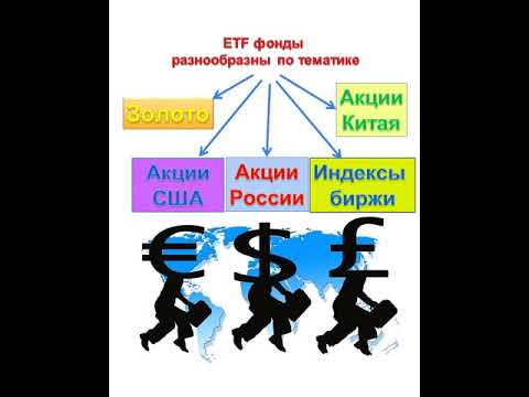 Video: ETF - бул эмне? Москва биржасында ETF