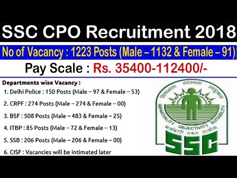 SSC CPO 2018 Notification Exam Date Online Application Form At Ssc.nic.in Or Ssconline.nic.in