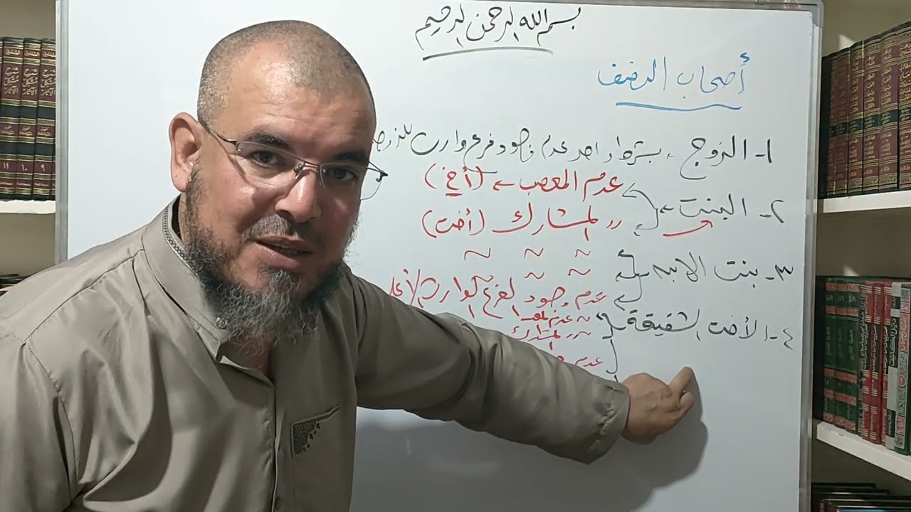 فقه المواريث (٥) أصحاب النصف. د.ناصر النجار